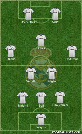 Real Madrid C.F. Formation 2013
