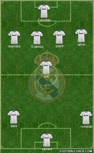 Real Madrid C.F. Formation 2013
