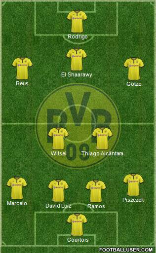 Borussia Dortmund Formation 2013