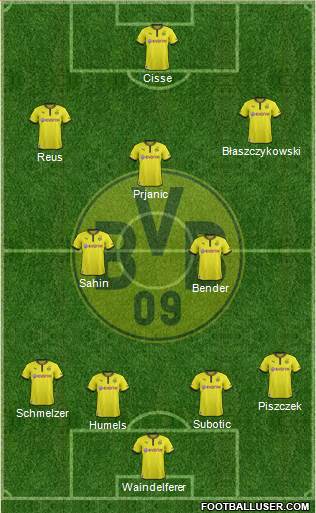 Borussia Dortmund Formation 2013