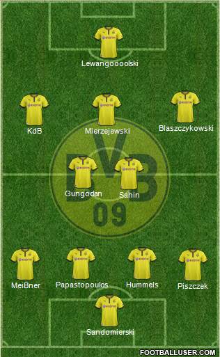 Borussia Dortmund Formation 2013