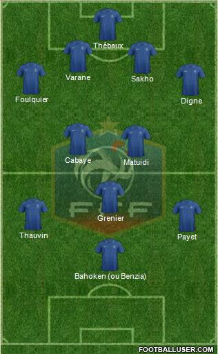 France Formation 2013