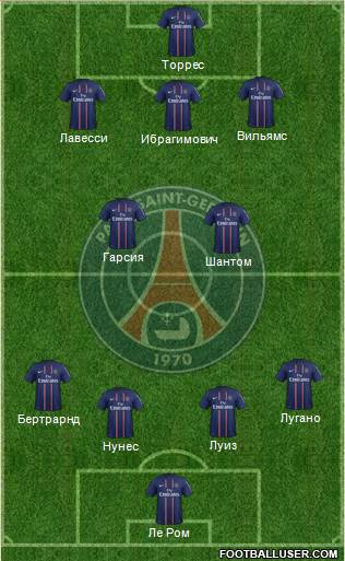 Paris Saint-Germain Formation 2013
