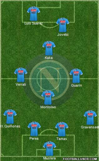 Napoli Formation 2013