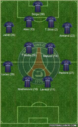 Paris Saint-Germain Formation 2013