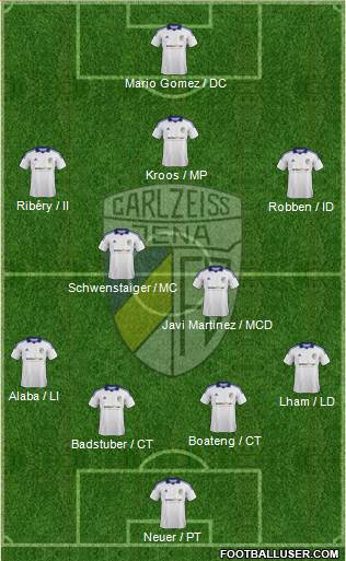 FC Carl Zeiss Jena Formation 2013