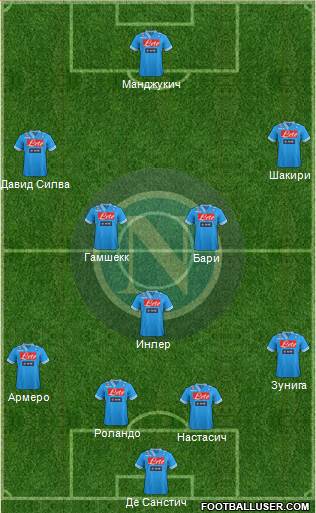 Napoli Formation 2013