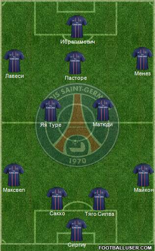 Paris Saint-Germain Formation 2013
