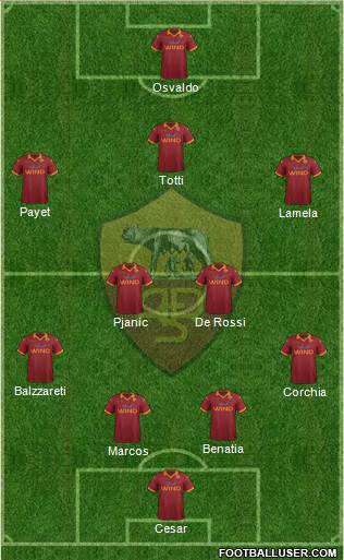 AS Roma Formation 2013