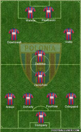 Polonia Bytom Formation 2013