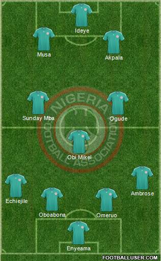Nigeria Formation 2013