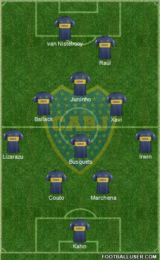Boca Juniors Formation 2013