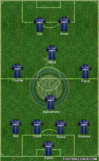 F.C. Internazionale Formation 2013