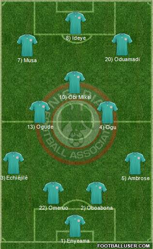 Nigeria Formation 2013