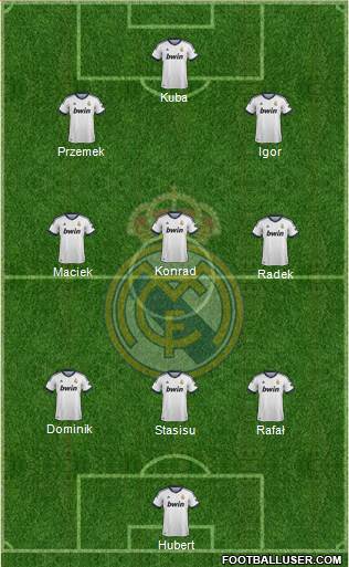 Real Madrid C.F. Formation 2013