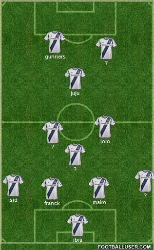 Los Angeles Galaxy Formation 2013