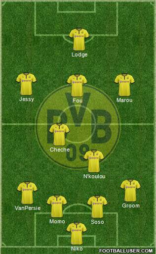 Borussia Dortmund Formation 2013