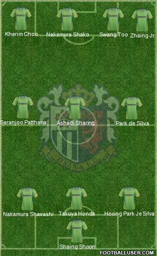 Cerezo Osaka 3-4-3 football formation