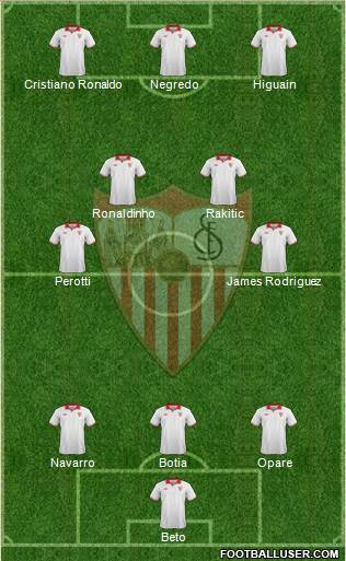 Sevilla F.C., S.A.D. Formation 2013