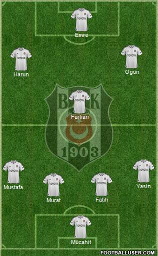 Besiktas JK Formation 2013