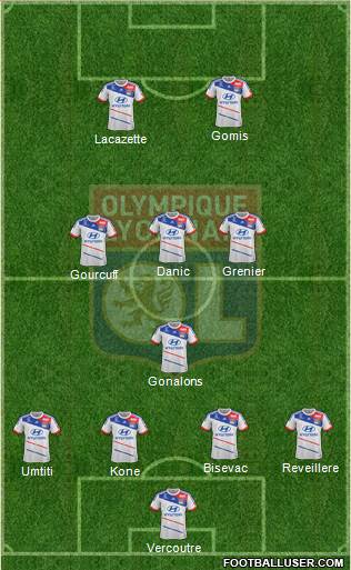 Olympique Lyonnais Formation 2013