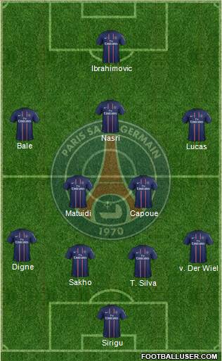 Paris Saint-Germain Formation 2013
