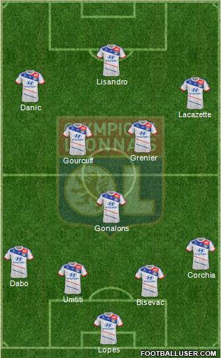 Olympique Lyonnais Formation 2013