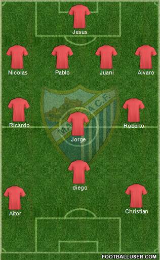 Málaga C.F., S.A.D. Formation 2013