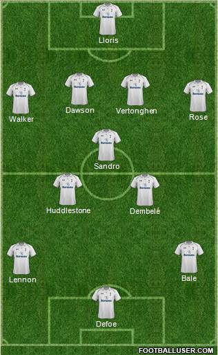 Tottenham Hotspur Formation 2013