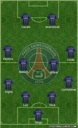 Paris Saint-Germain Formation 2013