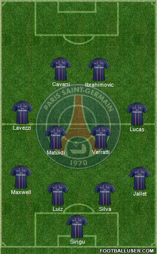 Paris Saint-Germain Formation 2013