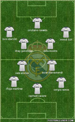Real Madrid C.F. Formation 2013