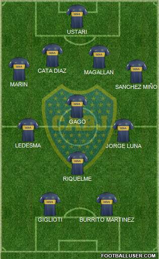 Boca Juniors Formation 2013