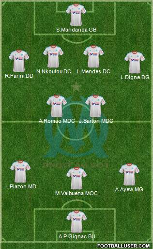 Olympique de Marseille Formation 2013
