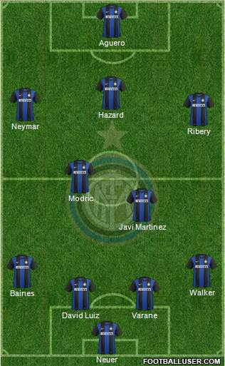 F.C. Internazionale Formation 2013