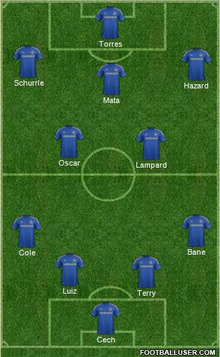 Chelsea Formation 2013