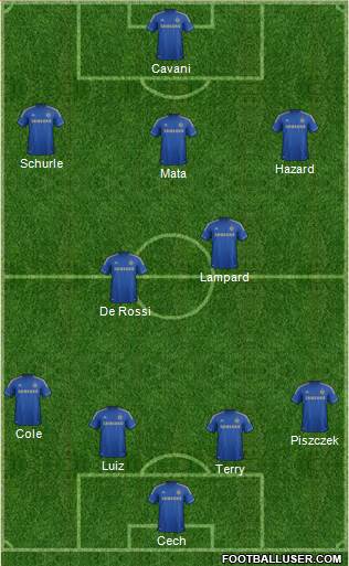 Chelsea Formation 2013