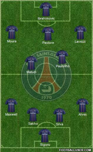 Paris Saint-Germain Formation 2013