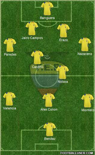 Ecuador Formation 2013
