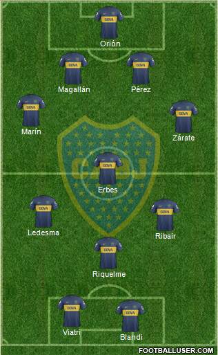 Boca Juniors Formation 2013