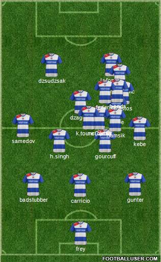 Reading Formation 2013