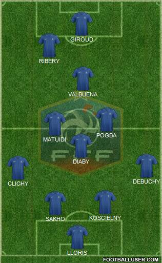 France Formation 2013
