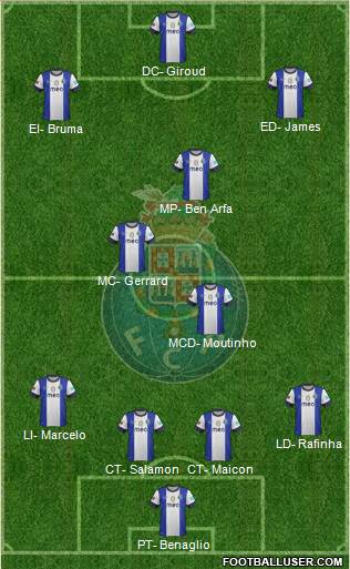 Futebol Clube do Porto - SAD Formation 2013