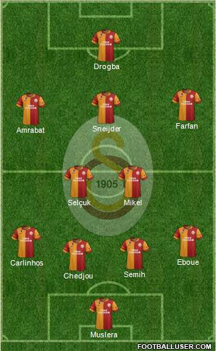 Galatasaray SK Formation 2013