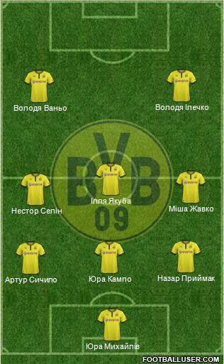 Borussia Dortmund Formation 2013