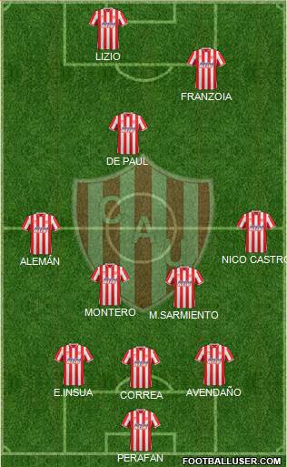 Unión de Santa Fe Formation 2013