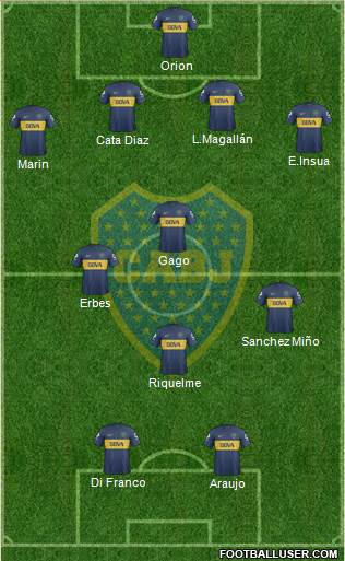 Boca Juniors Formation 2013