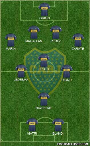 Boca Juniors Formation 2013