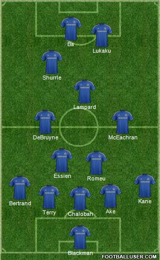 Chelsea Formation 2013