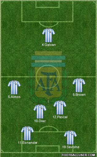 Argentina Formation 2013